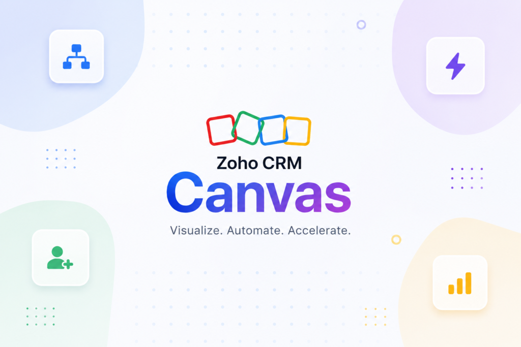 Zoho crm Canvas