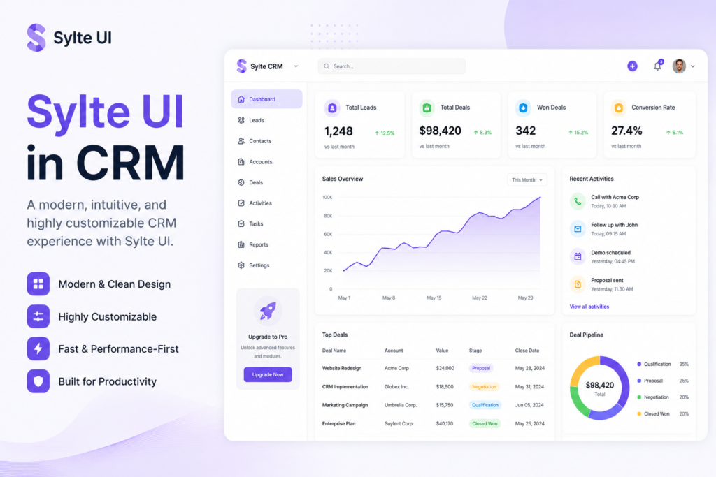 Sylte UI